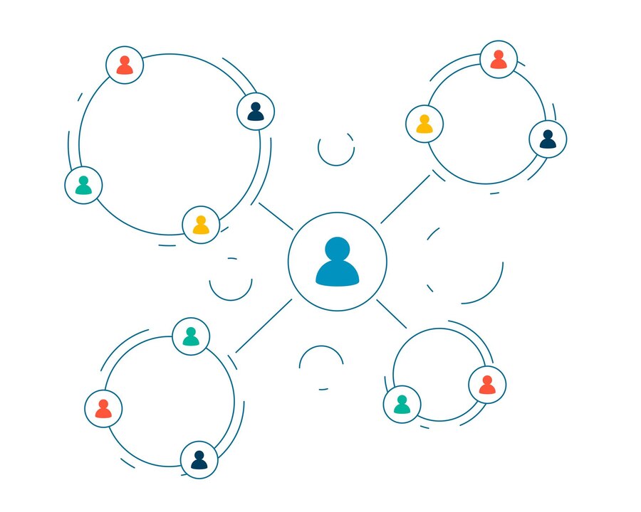 Tailored Solutions